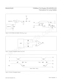 MAX22502EATC+ Datasheet Page 8