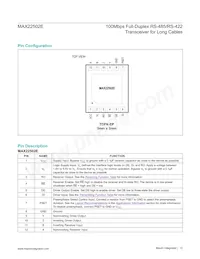 MAX22502EATC+ Datasheet Page 12