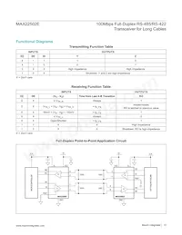 MAX22502EATC+數據表 頁面 13