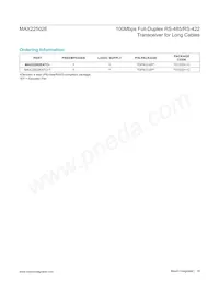 MAX22502EATC+ Datasheet Page 18