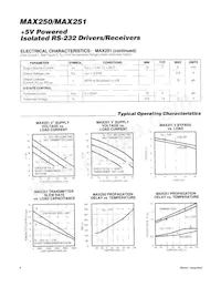 MAX251ESD+TG002 Datenblatt Seite 4