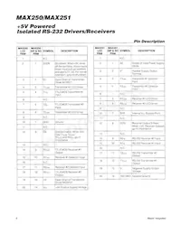 MAX251ESD+TG002 Datasheet Page 6