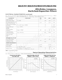 MAX295C/D Datasheet Page 3