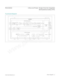 MAX30002CWV+T Datasheet Pagina 2