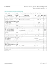MAX30002CWV+T Datasheet Page 5