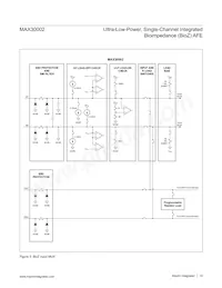 MAX30002CWV+T Datenblatt Seite 14