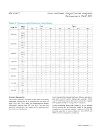 MAX30002CWV+T 데이터 시트 페이지 17