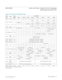 MAX30002CWV+T Datasheet Page 23