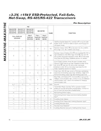 MAX3077EESA/GG8 Datasheet Page 12