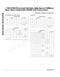 MAX3082ECSA+TG24 데이터 시트 페이지 12