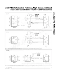 MAX3082ECSA+TG24 Datasheet Pagina 13