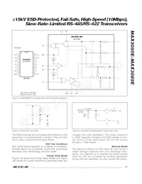 MAX3082ECSA+TG24 Datasheet Pagina 15