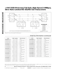 MAX3082ECSA+TG24 Datasheet Page 20