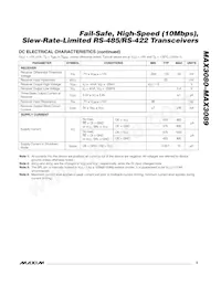 MAX3088CSA+TG035 Datasheet Page 3