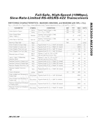 MAX3088CSA+TG035 Datasheet Page 5