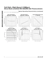 MAX3088CSA+TG035 Datasheet Page 8