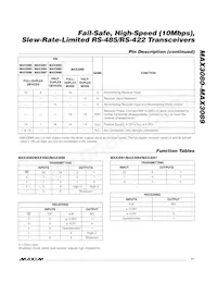 MAX3088CSA+TG035 Datasheet Pagina 11