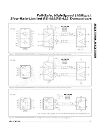MAX3088CSA+TG035 Datasheet Page 13