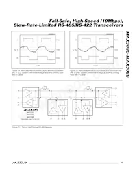 MAX3088CSA+TG035 Datasheet Page 19