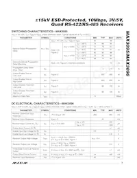 MAX3095ESE/GG8 Datasheet Page 3