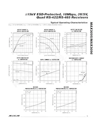 MAX3095ESE/GG8 Datasheet Page 5
