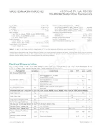 MAX3160EAP+TG51 Datasheet Page 2
