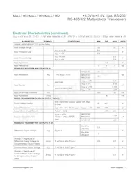 MAX3160EAP+TG51 Datasheet Page 3
