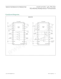 MAX3160EAP+TG51 Datasheet Page 10