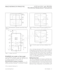 MAX3160EAP+TG51 Datasheet Page 19