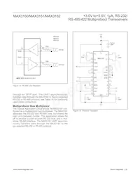 MAX3160EAP+TG51 Datasheet Page 20