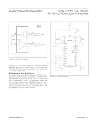 MAX3160EAP+TG51 데이터 시트 페이지 20