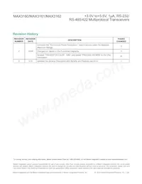 MAX3160EAP+TG51 Datasheet Pagina 23