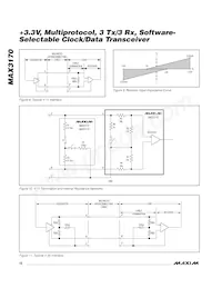 MAX3170CAI+TG52 Datasheet Pagina 12