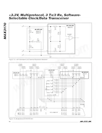 MAX3170CAI+TG52 Datasheet Page 14