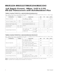 MAX3225CTP+ Datasheet Pagina 4