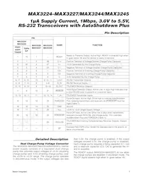 MAX3225CTP+ Datasheet Pagina 7