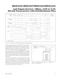 MAX3225CTP+ Datasheet Page 11