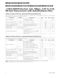 MAX3225ECPP+ Datasheet Pagina 4