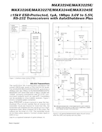 MAX3225ECPP+ Datasheet Pagina 9