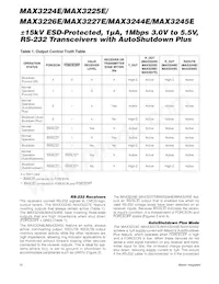 MAX3225ECPP+ Datasheet Page 10
