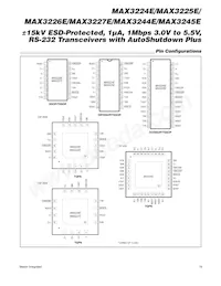 MAX3225ECPP+ Datasheet Page 19