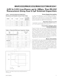 MAX3232EUE+TG11 Datasheet Page 9