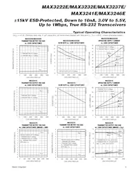 MAX3241EEAI+TG071 Datenblatt Seite 5