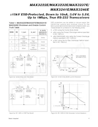 MAX3241EEAI+TG071 Datasheet Pagina 11