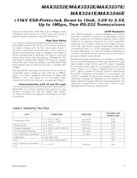 MAX3241EEAI+TG071 Datasheet Pagina 15