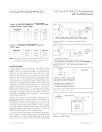 MAX3243EAI+TG51 Datasheet Page 7