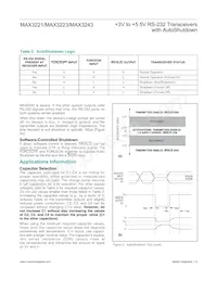MAX3243EAI+TG51 Datasheet Pagina 8