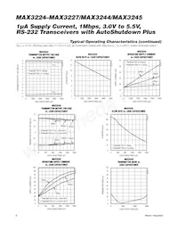 MAX3245EWI+ Datasheet Page 6