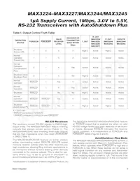 MAX3245EWI+ Datasheet Page 9