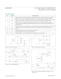 MAX3362EKA+TG15 Datasheet Page 7